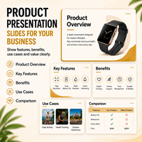Portefeuille de présentation d'affaires Pièce de présentation de produit de vente Diapositives PPT réelles MAC pris en charge en stock