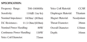 ลำโพง PA ทวีตเตอร์ ความไว 110dB 700-18000Hz กำลังขับ 80W เหมาะสำหรับการเสริมเสียงระดับมืออาชีพ - Product Image 3