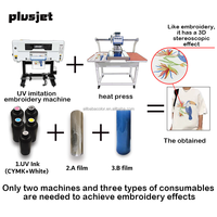Imprimante professionnelle d'autocollants de transfert Uv Dtf-Machine à broder 3D Imi Tation avec système de classement automatique des couleurs 2025