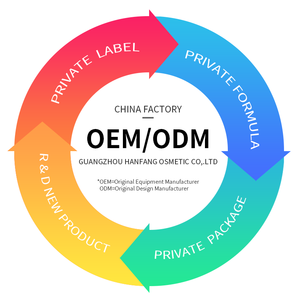 OEM/ODM cuidado de la piel Etiqueta Privada personalizar ampolla suero facial salón de belleza arrugas iluminar antienvejecimiento arrugas suero hexapéptido - Product Image 4