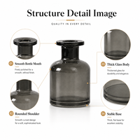 Luxuriöse leere Glas-Duftflaschen 50ml 100ml 150ml 250ml – Bernstein, Schwarz, Klar – Aromatherapie-Gläser für Raumduft Großhandel