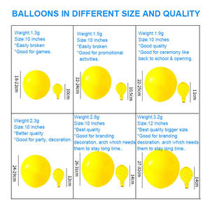 カスタム12インチ企業販促広告バルーン、1色片面スクリーン印刷、ロゴ印刷ラテックスバルーン - Product Image 6