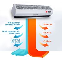Rideau d'air chauffant électrique PTC, 2 niveaux, vent puissant, pour usage commercial, industriel, supermarché, école, serre, télécommande