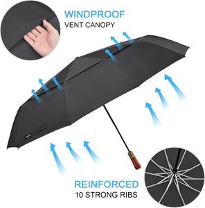 Parapluie de golf coupe-vent européen de 54 pouces, ouverture automatique, pliable, 10 baleines, double auvent ventilé, pour adultes, femmes, hommes, cadeaux d'affaires - Product Image 2