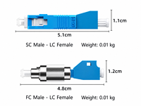 Adaptateur Hybride Fibre Optique FC LC SC ST Mâle vers Femelle Monomode Simplex Connecteur APC UPC