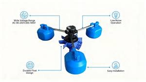 Aérateur à fréquence variable à aimant <span class=keywords><strong>permanent</strong></span> sans entretien à économie d'énergie 1.5kw pour machine d'aquaculture - Product Image 2