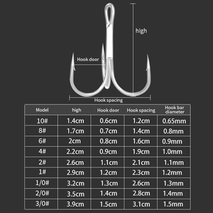เบ็ดตกปลาทรงกลมคมกริบ แข็งแรง ทนทาน ผลิตจากเหล็กกล้าคาร์บอนสูง ป้องกันสนิม ขนาด 10-18 #   เบ็ดตกปลาทะเลแบบสามทาง - Product Image 6