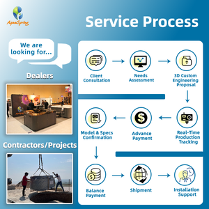 Aquaspring Recommend Baignoires <span class=keywords><strong>spa</strong></span> en <span class=keywords><strong>acrylique</strong></span> <span class=keywords><strong>6</strong></span> <span class=keywords><strong>places</strong></span> Jacuzzi <span class=keywords><strong>Spa</strong></span> extérieur pour jardin extérieur avec 47 jets - Product Image 5