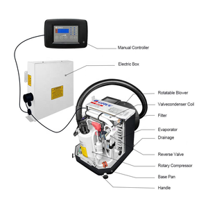 Aire Acondicionado Marino/Yate/Hogar de 9000 BTU, Refrigerado por Agua, con Energía Solar/Eléctrica, Sistema Split, Eficiente Energéticamente, con WiFi, 2026 DC - Product Image 2