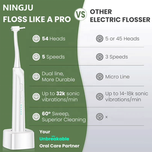 Benutzer definierte Zahn aufhellung Wiederauf ladbare Vibrations flosser Tragbare ECO Dual Line elektrische Zahnseide mit 54 recycelbaren Köpfen - Product Image 2