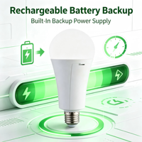 Ampoule LED d'urgence 20W E27, haute luminosité, économie d'énergie, batterie rechargeable, lumière de secours pour panne de courant