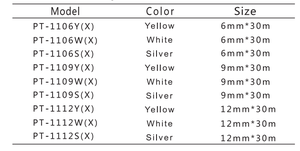 PUTY Alta calidad 9MM Negro sobre blanco Cinta de etiquetas Etiqueta de tubo retráctil utilizada para impresoras MK1500 MK2500 - Product Image 6