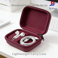 Produsen OEM Kustom Casing Keras EVA dengan Ritsleting, Ringan, Tahan Air, Portabel, dan Tahan Lama untuk Kabel Data, Earphone, Hard Disk