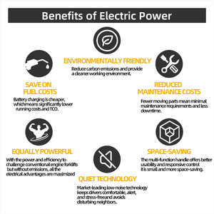 Montacargas Autocargables con Capacidad de 1000 kg, Bomba de Bajo Costo, Motor, Engranaje, Fabricantes Líderes - Product Image 5