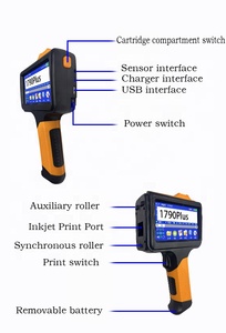 Ручной струйный принтер Небольшой кодирующий станок высокопроизводительный Интеллектуальный кодирование - Product Image 5