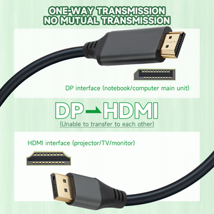 Cable DP <span class=keywords><strong>a</strong></span> <span class=keywords><strong>HDMI</strong></span> de 1.8m Personalizado de Fábrica WISTAR, Cable <span class=keywords><strong>DisplayPort</strong></span> <span class=keywords><strong>a</strong></span> <span class=keywords><strong>HDMI</strong></span> 4k 60Hz/1080P HD para Proyectores - Product Image 3