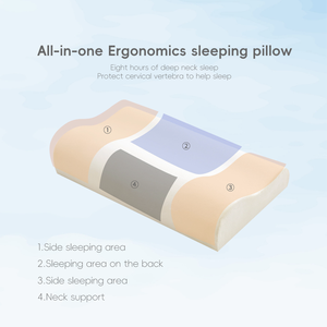 Oreiller cervical en <span class=keywords><strong>mousse</strong></span> à mémoire de forme YUE RISE avec housse <span class=keywords><strong>tricot</strong></span>ée, conception B pour la prévention des douleurs cervicales, 4 zones de soutien rigides pour un mouvement libre - Product Image 2