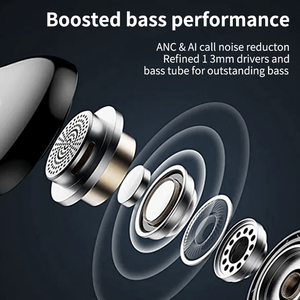 Novità 2024: Auricolari Wireless <span class=keywords><strong>J12</strong></span> BT 5.4 con ANC, Cuffie HiFi per Gaming e Musica, Cancellazione Attiva del Rumore, TWS - Product Image 5