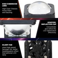Mini projecteur bi-LED carré de 1,5 pouce avec lentille matricielle pour phare, feux de brouillard et laser cube, pour la rétrofit de motos et de voitures (grille)