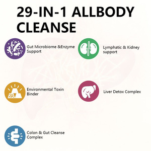 Pó Detox de Espectro Completo de Marca Privada, Limpeza Natural do Fígado com Ervas, Limpeza de Toxinas para Saúde Digestiva e Suporte Imunológico - Product Image 6