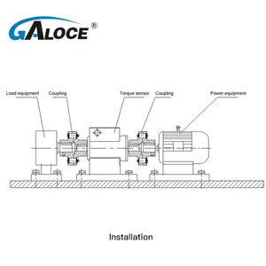 Gts209 không tiếp xúc kích thước nhỏ không mặc cảm biến mô-men xoắn quay động với bảng điều khiển OLED tích hợp