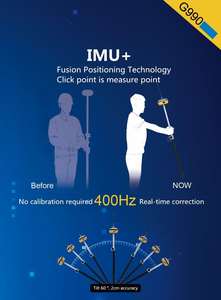<span class=keywords><strong>GPS</strong></span> RTK receptor G990II Trimble Junta BD990 encuesta equipo de Frecuencia <span class=keywords><strong>Dual</strong></span> 336 canales gnss rtk receptor mejor precio - Product Image 3