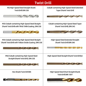 מקדח ספירלי M2 איכותי DIN338 HSS פלדת מהירות גבוהה עם ידית ישרה לקידוח מתכת - Product Image 4