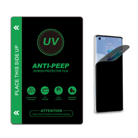 Protecteur d'écran en PET anti-espion Cedle UV, dureté 6H, couverture intégrale, film HD transparent pour machine de découpe