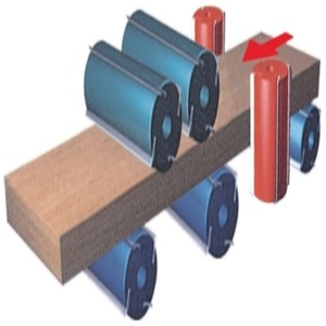 Molduradora de 4 Lados para Marcos de Puertas/Ventanas, Máquina Industrial para Trabajar la Madera de 4 Lados - Product Image 6