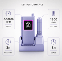 Machine à ongles rechargeable 50000 tr/min, batterie 1800 mAh, charge complète en 3h, 8h d'autonomie, manucure électrique, chargement USB