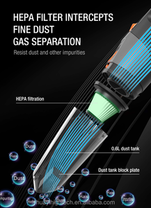 Ce Hepa 600W Xách Tay Đa Chức Năng Thông Minh Làm Sạch Sàn Điện Cầm Tay Có Dây Xe Ướt Và Khô Máy Hút Bụi - Product Image 5