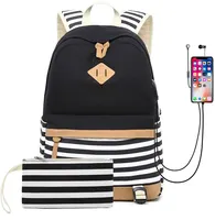 trendy college bags for girls, trendy college bags for girls