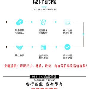 Yas สติกเกอร์ผ้าไม่ทอ100% ยืดหยุ่นและลอกหน้าจอด้วยแสง UV - Product Image 4