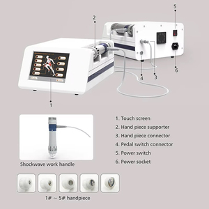 Physiothérapie onde de choc soulagement des douleurs dorsales thérapie par ondes de choc Focus onde de choc pour chevaux physiothérapie Ed soulagement de la douleur - Product Image 5
