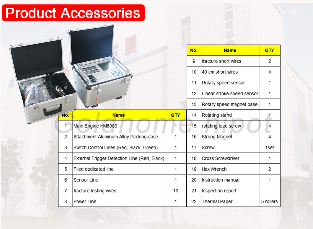 HM6080 Thiết Bị Điện Áp Cao Công Tắc HV Bộ Kiểm Tra Đặc Tính Động Bộ Kiểm Tra Thời Gian Ngắt Mạch