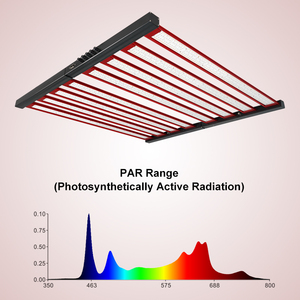 High PPFD Daisy <b>Chain</b> Full Spectrum 1000W LED Grow Light for Indoor Plants Seeding Bloom 4x4 Tent Hydroponic Greenhouse Cucumber - Product Image 1