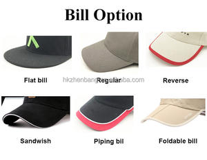 ZZB Custom New Trend Hat <b>Patch</b> Logo Embroidery Fashion Adjustable Baseball Cap - Product Image 3