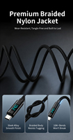 Câble de charge rapide USB4 240W PD 40 Gbps 8K60Hz avec affichage numérique, puce intelligente E-Mark, tressage en nylon 16 brins pour iPad Pro