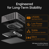 Mini PC TOPC AMD Ryzen 7 H255 con Radeon 780M, USB4, USB3, Puerto MCIO, Doble LAN 2.5G, Compacto para Oficina, Uso Industrial y Comercial