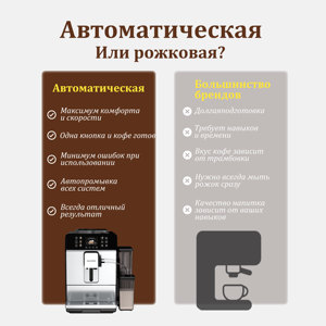 Cafetera Espresso Súper Automática Programable OULEMEI, Cafetera Inteligente con Pantalla Táctil, Personalizable en Intensidad, con Dispensador de Leche Automático - Product Image 6