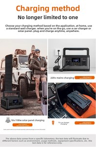 Poforce <b>Mini</b> Portable 5000W <b>Solar</b> System Generator Pure Sine Wave Multi-Power Jump Car Flashlight - Product Image 5