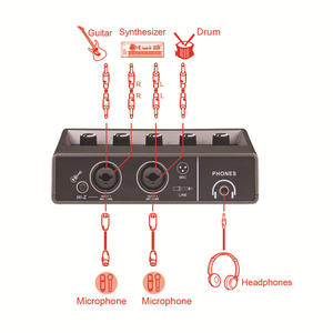 Interface audio pour microphone professionnel, USB, PC, plug-and-play, micro pour streaming en direct, enregistrement, karaoké - Product Image 4
