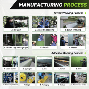 SHENGHE Gazon Synthétique Autocollant DIY sur Mesure 4m*25m pour Projets – Qualité Usine Originale - Product Image 5