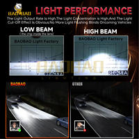 Bombilla LED para Faros Delanteros, Precio de Fábrica, 30000LM, 240W, 6000K, Canbus Sin Errores, Súper Brillante, para Auto, Repuestos de Auto, Lámpara para Auto