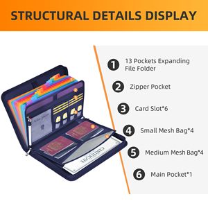 Yihuaxing 12 túi thư mục có thể mở rộng thư mục giấy nhiều túi để giữ thư A4 biên lai tài liệu-Sản phẩm nộp hồ sơ - Product Image 3