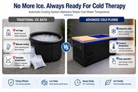 Baignoire froide commerciale avec refroidisseur intégré en acier inoxydable pour salle de sport, spa, récupération musculaire des athlètes, cryothérapie