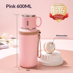 แก้วน้ำสแตนเลส 316 แบบใหม่ เก็บความร้อน-เย็น แก้วน้ำพกพาสำหรับใช้กลางแจ้ง ความจุขนาดใหญ่ พร้อมหูจับและฝาปิดสแตนเลส ดีไซน์สร้างสรรค์ - Product Image 2