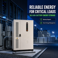 Système de stockage d'énergie par batterie (BESS) à refroidissement liquide de 261 kWh pour la sauvegarde des charges critiques des centres de données