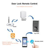 Cerradura de Puerta Mecánica Digital con Código, Precio Competitivo del Fabricante Kadonio, Cerradura de Seguridad con Panel de Botones de Aluminio