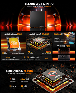 มินิพีซี 5 7640HS DDR5 NVMe SSD USB4 WiFi 6 BT5.2 แลนคู่ คอมพิวเตอร์ตั้งโต๊ะ 4K รุ่น WO4-7640HS ใช้หน่วยประมวลผล Ryzen 7640HS ให้ประสิทธิภาพสูง - Product Image 3